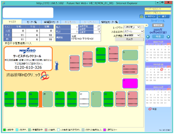 FutureNetweb＋